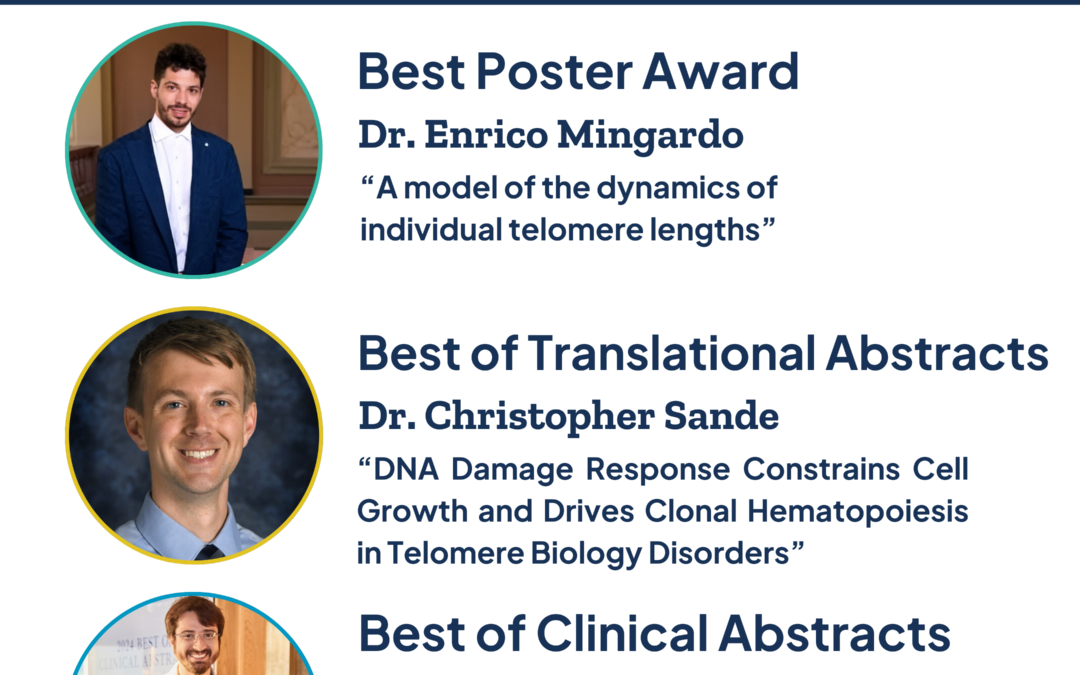 text based graphic with photos of three men smiling. Text next to each photo is the name of their award and abstract. First one says Best Poster Award, Dr. Enrico Mingardo, “A model of the dynamics of individual telomere lengths”. Beneath this line reads 'Best of Translational Abstracts, Dr. Christopher Sande, “DNA Damage Response Constrains Cell Growth and Drives Clonal Hematopoiesis in Telomere Biology Disorders”. Lastly, the bottom section reads Best of Clinical Abstracts, Dr. Luiz Fernando Bazzo Catto, “Clinical and molecular features associated with immunodeficiency in telomere biology disorders”