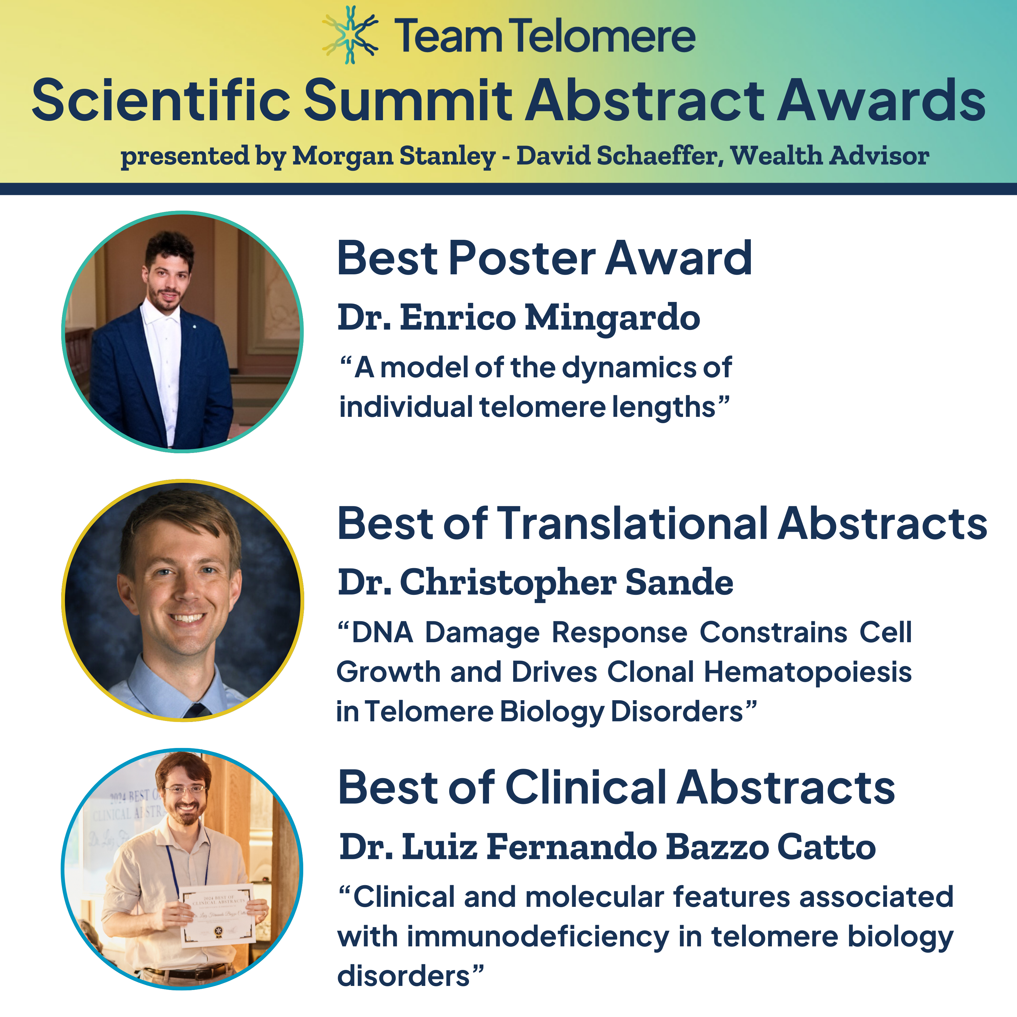 2024 Scientific Summit Abstract Awards